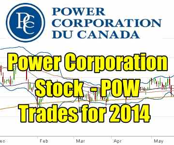 Power Corp Stock (POW) Trades For 2014