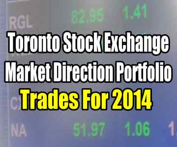 TSX Market Direction Portfolio Trades For 2014