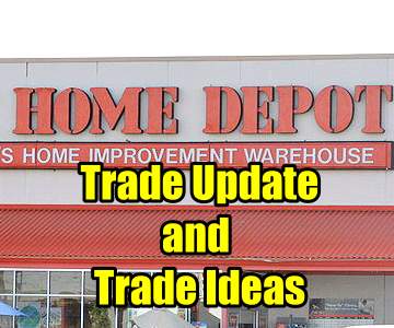 Closing Early on Latest Home Depot (HD) Trade – Aug 18 2015