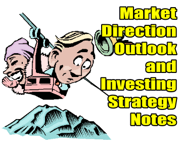 Market Direction Outlook, Investing Strategy Notes and Alibaba Stock for Nov 24 2014