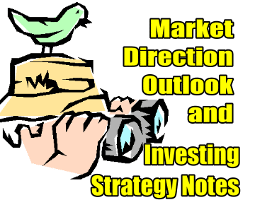 Market Direction Outlook and Investing Strategy Notes for Nov 17 2015