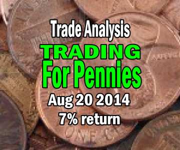 Trading For Pennies Strategy Trade Analysis for August 20 2014