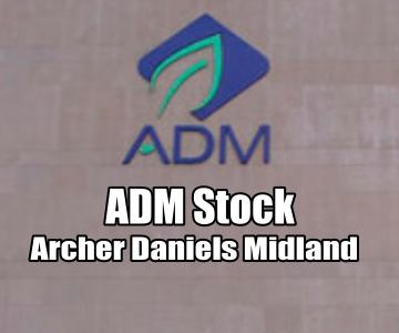 Archer Daniels Midland Stock – New 52 Week Low – Nov 10 2015
