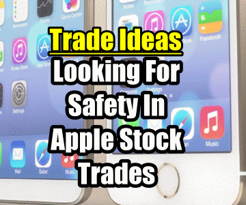Looking For Safety In Apple Stock Trades – Dec 3 2014