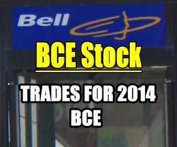 BCE Stock (BCE) Trades For 2014