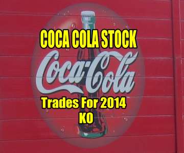 Coca Cola Stock (KO) Trades For 2014
