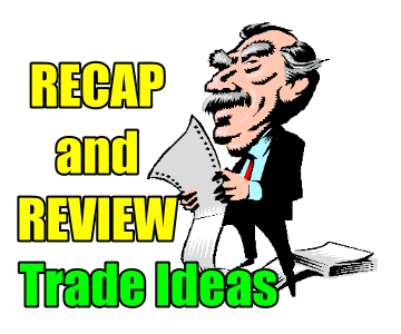 Recap and Review of 8 Trades Designed Around Weakness Before The Markets Open Mar 11 2015