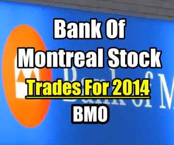 Bank Of Montreal Stock (BMO) Trades For 2014