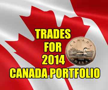 Current Trades For 2014 – Canada Portfolio