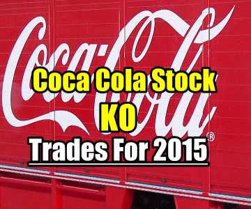 Coca Cola Stock (KO) Trades For 2015