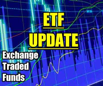 ETF Update – XLF ETF Warnings for Jan 28 2015