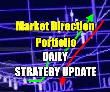Market Direction Portfolio Daily Strategy Update for Jan 8 2015