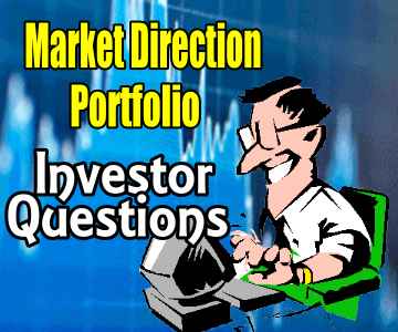Investor Questions – Stop-Loss Use On Active Market Direction Portfolio – Jan 8 2015