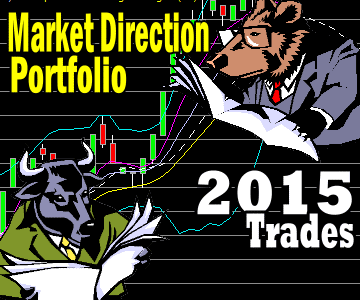 Market Direction Portfolio Trades for 2015