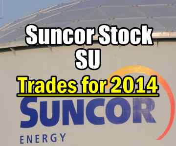 Suncor Energy Stock (SU) Trades For 2014