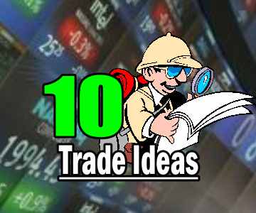 10 Trade Ideas to Boost Returns for the Final Week Of Feb 2015