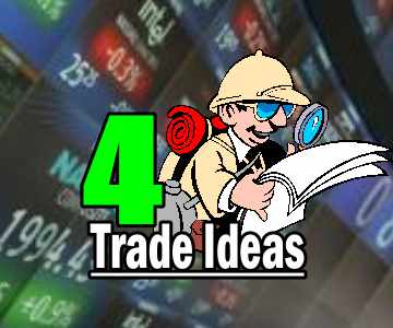 4 Trade Ideas for May 3 2016 Before Markets Open