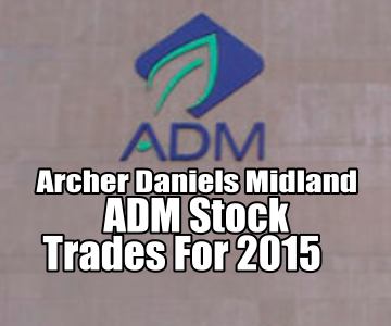 Archer Daniels Midland Stock Trades For 2015 (ADM)