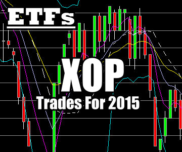 XOP ETF (SPDR S&P Oil & Gas Exploration & Production ETF) Trades For 2015