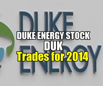 Duke Energy Stock (DUK) Trades For 2014