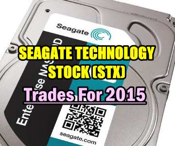 Seagate Stock (STX) Trades For 2015