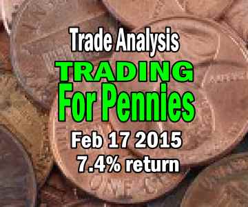 Trading For Pennies Strategy Trade Analysis for Feb 17 2015 – 7.4% Return