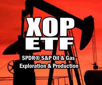 Trade Outline – XOP ETF – Jan 29 2015