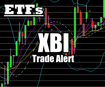 Trade Alert – XBI ETF Trade – A Nice Surprise