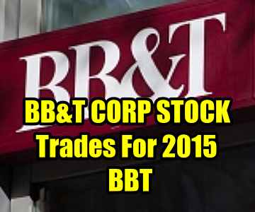 BBT Corp Stock (BBT) Trades For 2015
