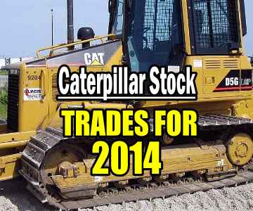 Caterpillar Stock (CAT) Trades for 2014