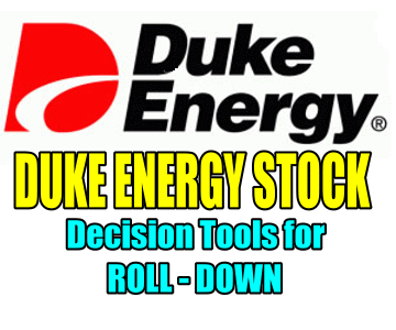 Duke Energy Stock (DUK) Drop – Decision Tools For A Roll-Down
