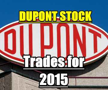 DuPont Stock (DD) Trades For 2015