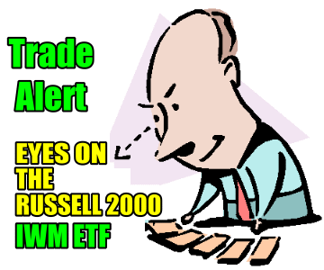 Trade Alert – Eyes On The Russell 2000 – Mar 3 2015