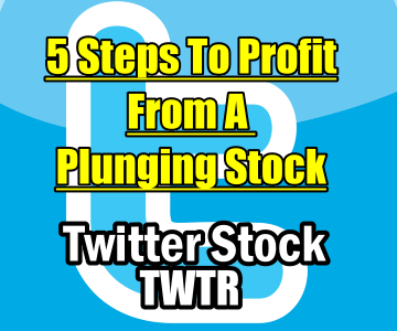 5 Steps To Profit From A Plunging Stock – Setting Up Twitter Stock Before Markets Open On Apr 28 2015