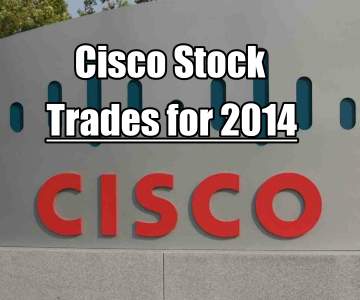 Cisco Stock (CSCO) Trades For 2014