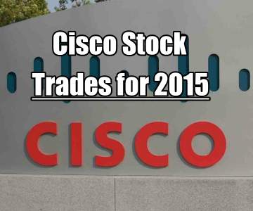 Cisco Stock (CSCO) Trades For 2015
