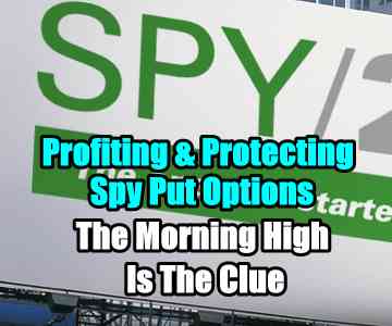 The Morning High Is The Clue – Spy Put Options Trade Alert For Apr 13 2015