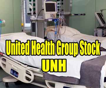 Why Scaling Into Positions Works In Corrections – United Health Group Stock – Sep 9 to 11 2015