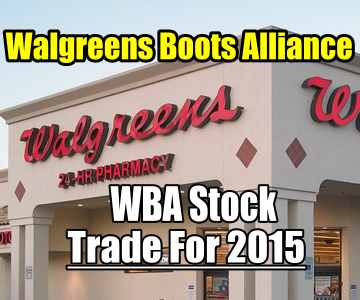 Walgreens Boots Alliance Stock (WBA) Trades For 2015