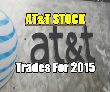 ATT Stock (T) Trades For 2015