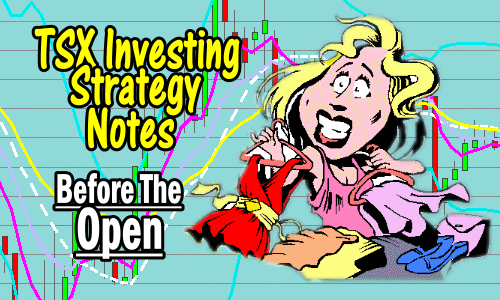 TSX Investing Strategy Notes and Trade Ideas Before The Markets Open June 30 2015