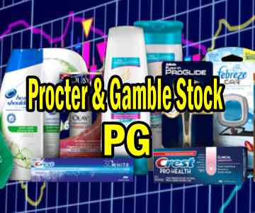 Procter and Gamble Stock (PG) Trade Alert – Oct 6 2016