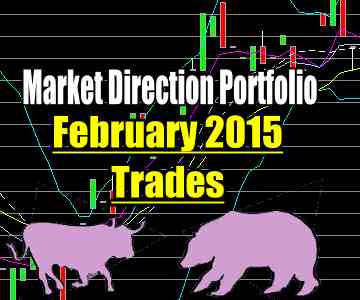 February 2015 – Market Direction Portfolio Positions and Trades