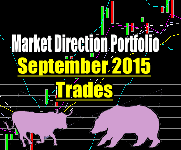September 2015 – Market Direction Portfolio Positions and Trades