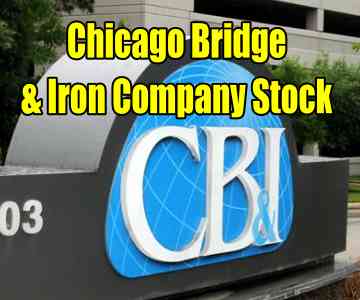 Trade Alert and Review Of Chicago Bridge and Iron Company Stock CBI – Investor Questions