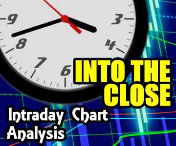 Watch The VIX – Intraday Chart Analysis – Into The Close for Nov 3 2015
