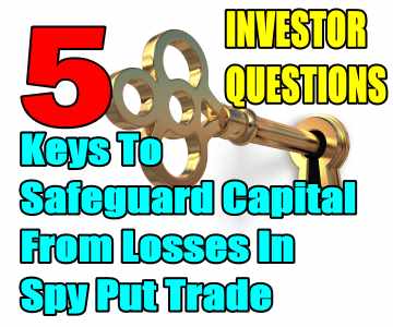 5 Keys To Safeguard Capital From Losses In Spy Put Trade – Investor Questions