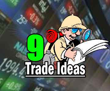 9 Trade Ideas For Thursday Oct 22 2015