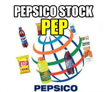 Trade Ideas For After Earnings News In PepsiCo Stock (PEP) – Oct 5 2015