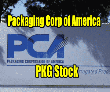 Trade Ideas for The Decline in PKG Stock – Oct 22 2015